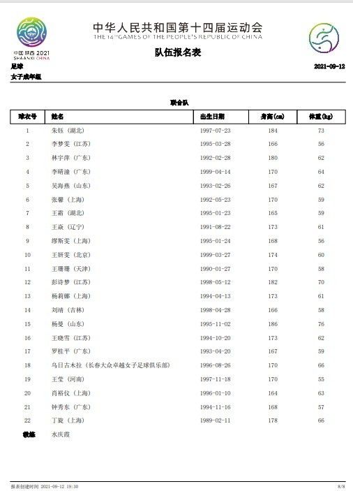 不过曼城球员们不仅仅表现出了实力，也表现出了勇气和决心，我们还不习惯于高温，我对于结果感到满意。